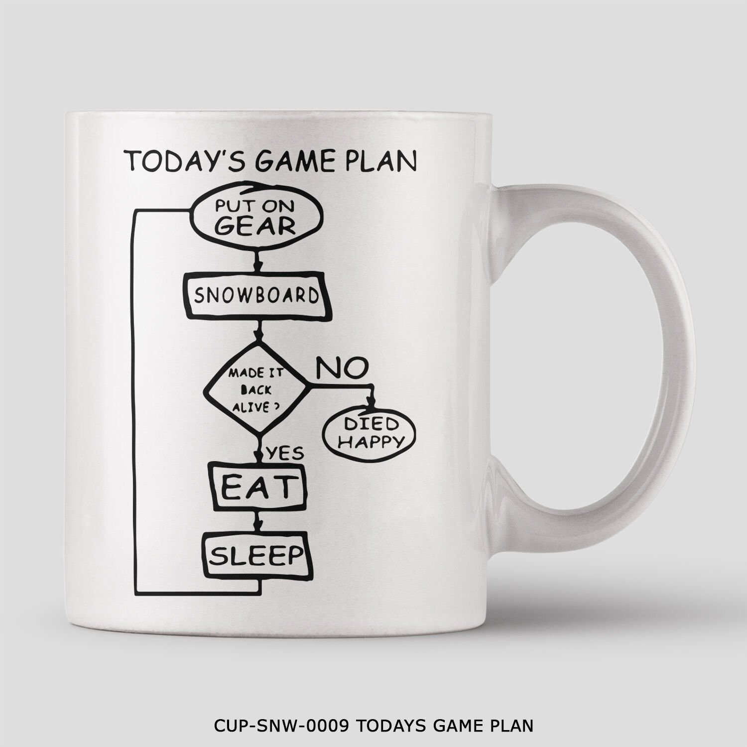 351mil Mug CUP-SNW-0009 TODAYS GAME PLAN