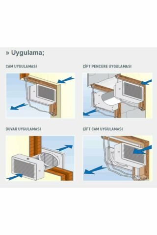 Elicent Çift Yönlü Duvar/cam Tipi Havalandırma Fanı Vitro 12/300 ( Hız Anahtarı Dahildir )