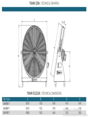 Güçtay Gav750 Tekerlekli Sanayi Tipi Vantilatör 75cm