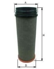 Scanıa  G (G230-G490)- P (P230-P490)- R (R230-R730)- T (T340-T580) Serie  Hava Filtre