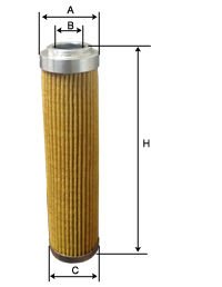 CE 1032