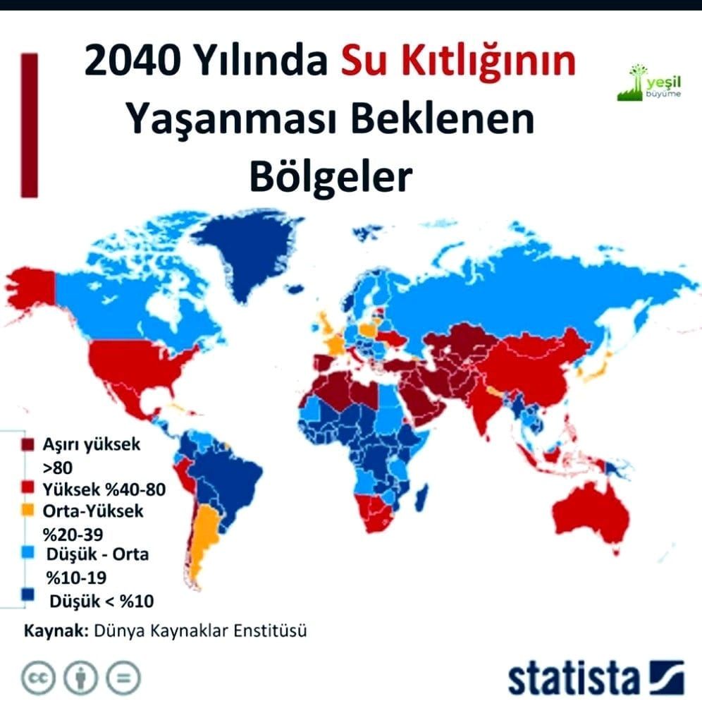 BİZİ BEKLEYEN SU KITLIĞI