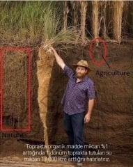 USAGRO LİQUİD HUMİN 22 SIVI ORGANİK GÜBRE (HUMİK+FULVİK ASİT) 20 LT