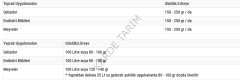 Usagro ACTIMIX Micro Bitki Besin Karışım Gübresi  1kg