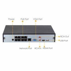 Imou N18P 8 Kanal 8 Port Poe Nvr Kayıt Cihazı