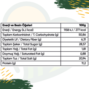 Şanlıurfa Siverek Kurutulmuş Domates 250 Gram Paket