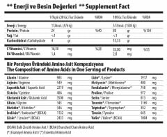 BOMB SERIES WHEY PROTEİN ÇİLEK