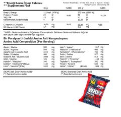 BOMB SERİES WHEY PROTEİN ŞASE 3 MİX FLAVOUR 72 ŞASE
