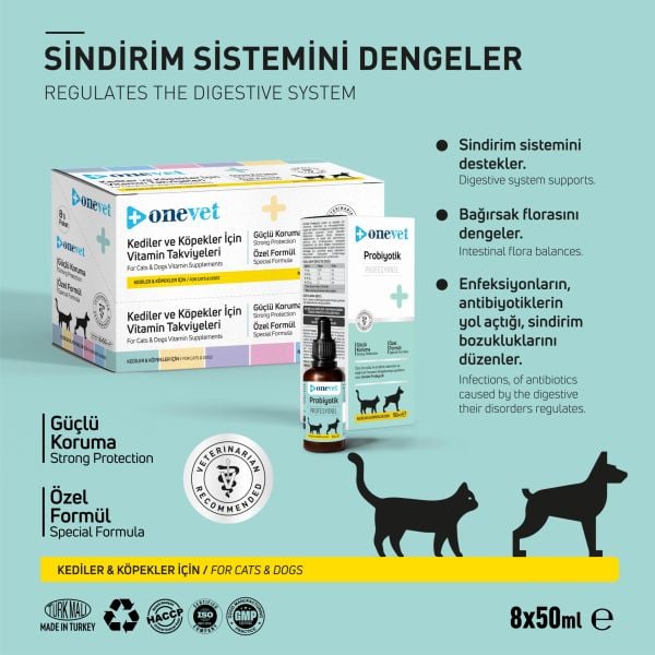 OneVet Kedi & Köpek Probiyotik Şurup 50 ml. 8 Adet (Kutu)