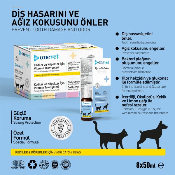 OneVet Kedi & Köpek Ağız Ve Diş Bakım 50 ml. 8 Adet (Kutu)