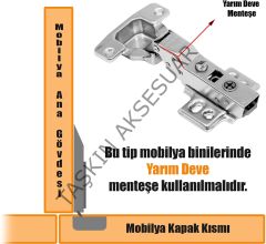 Dmk Menteşe Düz Yarım Deve Tam Deve Boynu Mobilya Menteşesi