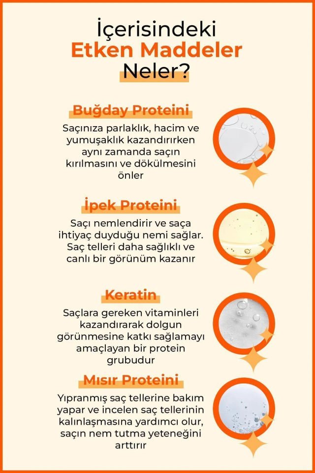 ENZYM COSMETICS Kuru, Yıpranmış Ve Işlem Görmüş Saçlara Özel Saç Bakım Sütü Sprey 200 ml