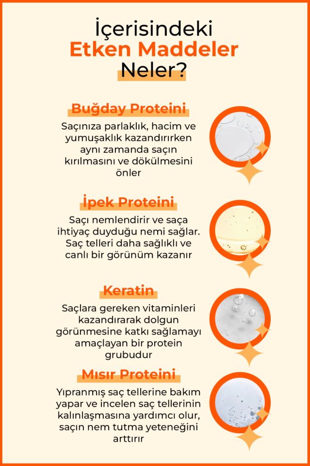 ENZYM COSMETICS Kuru, Yıpranmış Ve Işlem Görmüş Saçlar Için Saç Bakım Maskesi 250 ml
