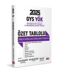 Data Yayınlar YÖK Üst Kuruluşları İle YÖK Personeli GYS Özet Tablolu Sıkça Sorulan Sorulara Yönelik