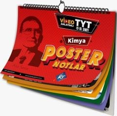 KR Akademi TYT Kimya Poster Notlar