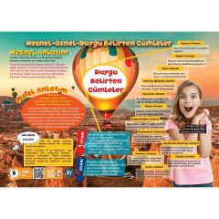 KR Akademi 7. Sınıf Türkçe Poster Notlar