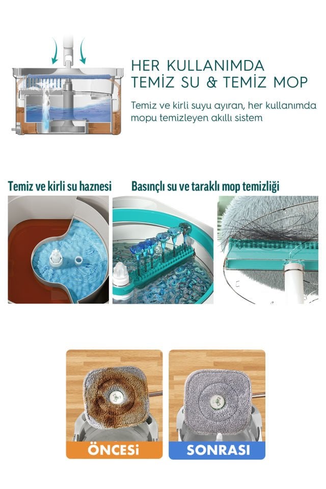 SMARTER Aqua Master Temiz & Kirli Suyu Ayırma Özelliği Otomatik Temizlik Seti