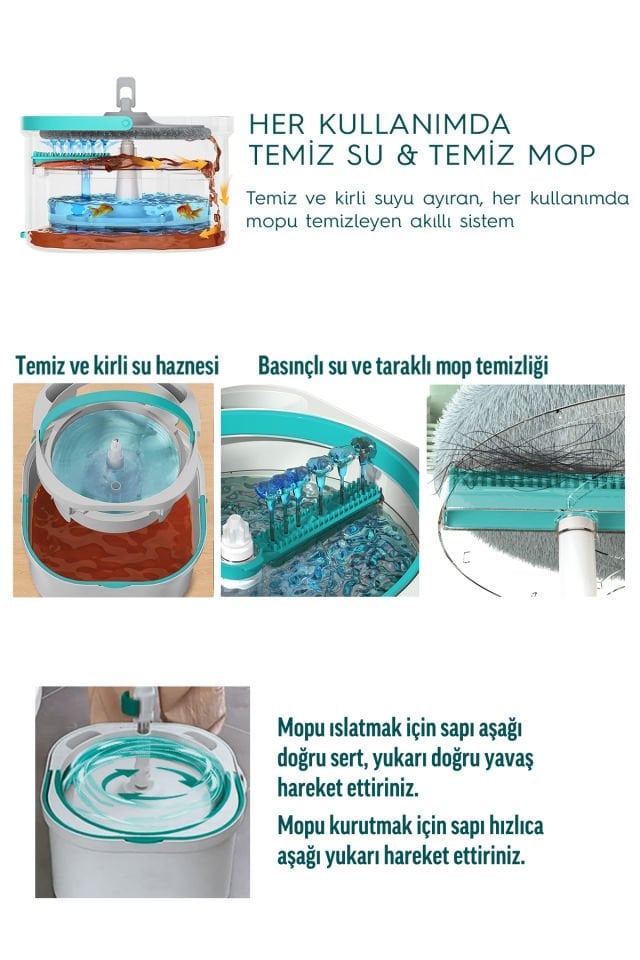 SMARTER Aqua Max Temiz & Kirli Suyu Ayırma Özelliği