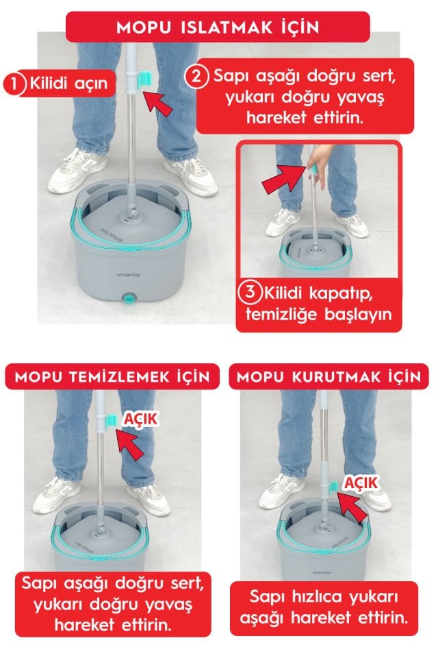 SMARTER Aqua Max Temiz & Kirli Suyu Ayırma Özelliği