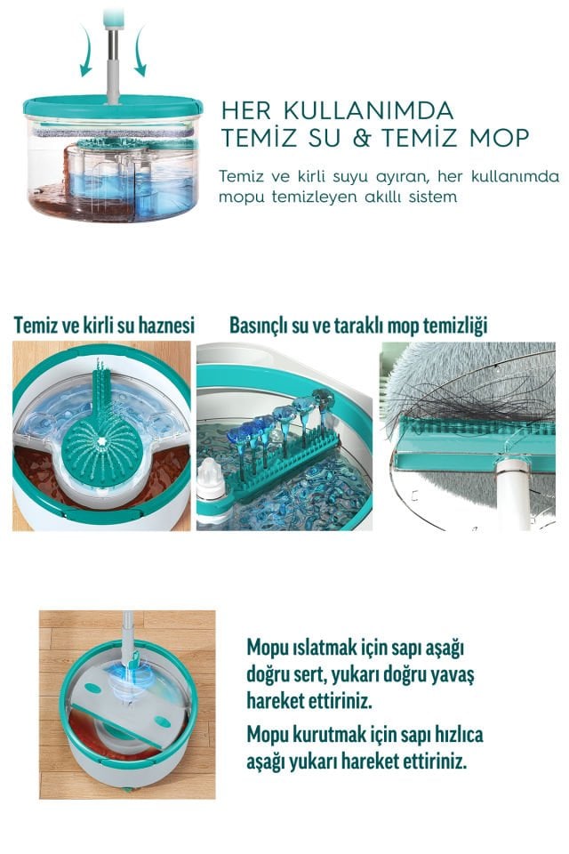 SMARTER Aqua Flat Temiz Ve Kirli Suyu Ayırma Özelliği