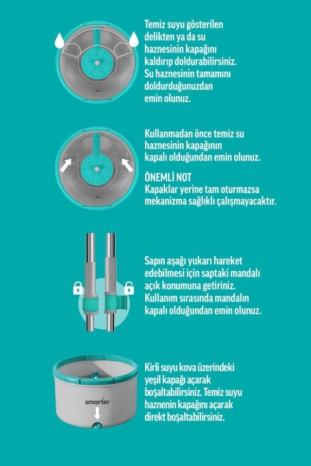 SMARTER Aqua Flat Temiz Ve Kirli Suyu Ayırma Özelliği