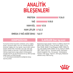 Royal Canin Kitten Yavru Kedi Maması 10 Kg