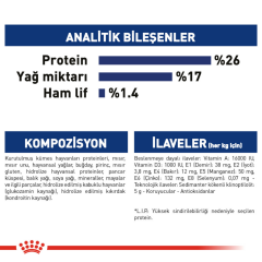 Royal Canin Maxi Adult Büyük Irk Yetişkin Köpek Maması 15 Kg