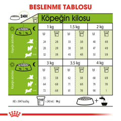 ﻿Royal Canin X-Small Ageing +12 Yaşlı Köpek Maması 1.5 Kg