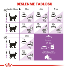 Royal Canin Sterilised 7+ Kısırlaştırılmış Yaşlı Kedi Maması 3.5 Kg