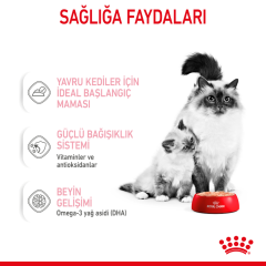 Royal Canin Mother & Babycat Yavru Kedi Konserve Maması 195 Gr