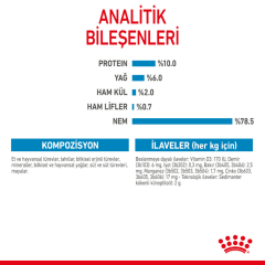 Royal Canin Starter Mother Babydog Yavru Köpek Konserve Maması 195 Gr