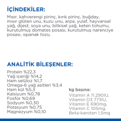 Hill's SCIENCE PLAN Kuzulu ve Pirinçli Küçük ve Mini Irk Yetişkin Köpek Maması 1.5 Kg