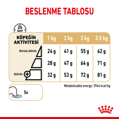 Royal Canin Pomeranian Adult Yetişkin Köpek Maması 1.5 Kg