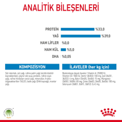 Royal Canin Baby Dog Milk Köpek Sütü 400 Gr