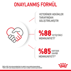 Royal Canin Mini Puppy Pounch Yavru Köpek Konserve Maması 85 Gr