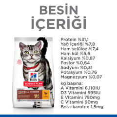 ﻿Hill's SCIENCE PLAN Tüy Yumağı Tavuklu Yetişkin Kedi Maması 1.5 Kg