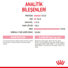 Royal Canin Kitten Jelly Pouch Yavru Kedi Konserve Maması 85 Gr