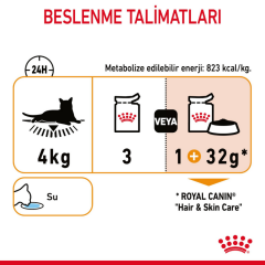 Royal Canin İntense Beauty Jelly Pouch Kedi Konserve Maması 85 Gr