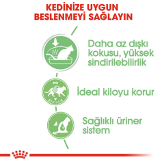 Royal Canin Digest Sensitive Pouch Kedi Konserve Maması 85 Gr