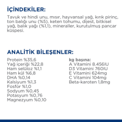 ﻿Hill's SCIENCE PLAN Ton Balıklı Yavru Kedi Maması 7 Kg