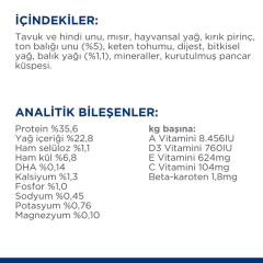 Hill's SCIENCE PLAN Ton Balıklı Yavru Kedi Maması 1.5 Kg