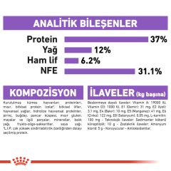 Royal Canin Sterilised 37 Kısırlaştırılmış Kedi Maması 10 Kg