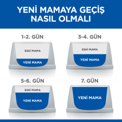 ﻿Hill's SCIENCE PLAN Ton Balıklı Kısırlaştırılmış Yetişkin Kedi Maması 3 Kg