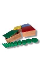 Renkli (Kulpsuz) Silindirler / Konbless Cylinders