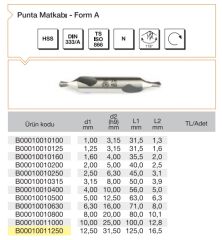 1mm Hss Punta Matkabı