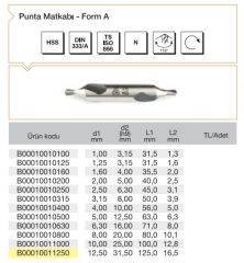 2mm Hss Punta Matkabı