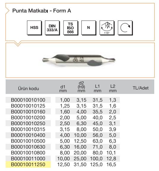 4mm Hss Punta Matkabı