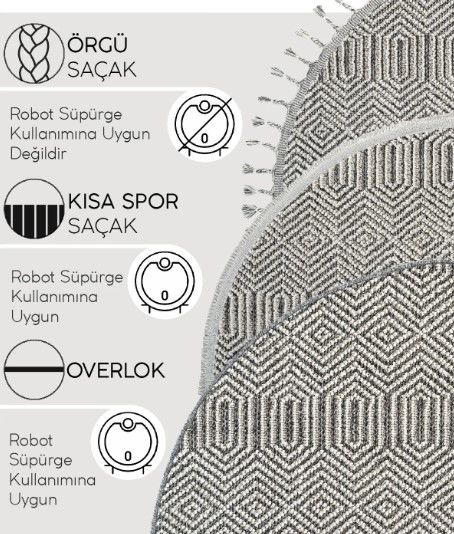 Eko Halı Soho SH 02 Grey Hav Toz Vermez Modern Bukle Makine Halısı Yuvarlak Yolluk Gri Mutfak Halısı