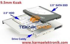 Vestel uyumlu DVD-SSD Çevirici Adaptör Kızak 9.5mm ince Versiyon