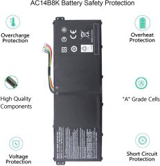 Acer Aspire ES1-572-55WY Notebook Batarya - Pili / Ver.2 - 4Cell / 15.2V